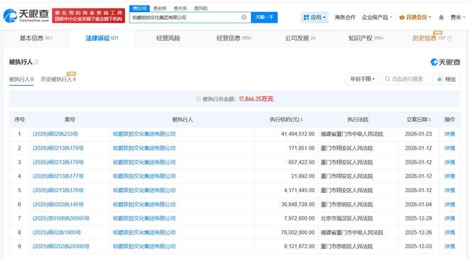 铂爵旅拍深陷债务泥潭 4149万执行风波折射行业转型之痛